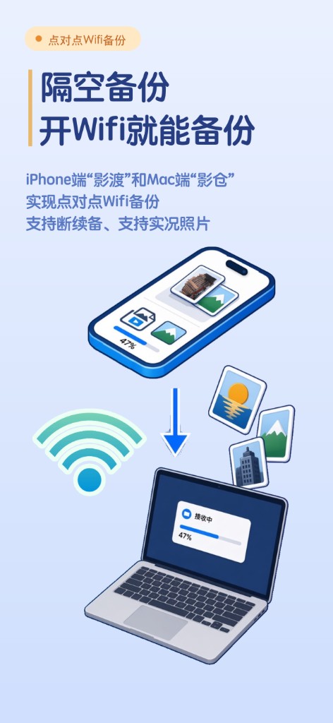 影渡 2