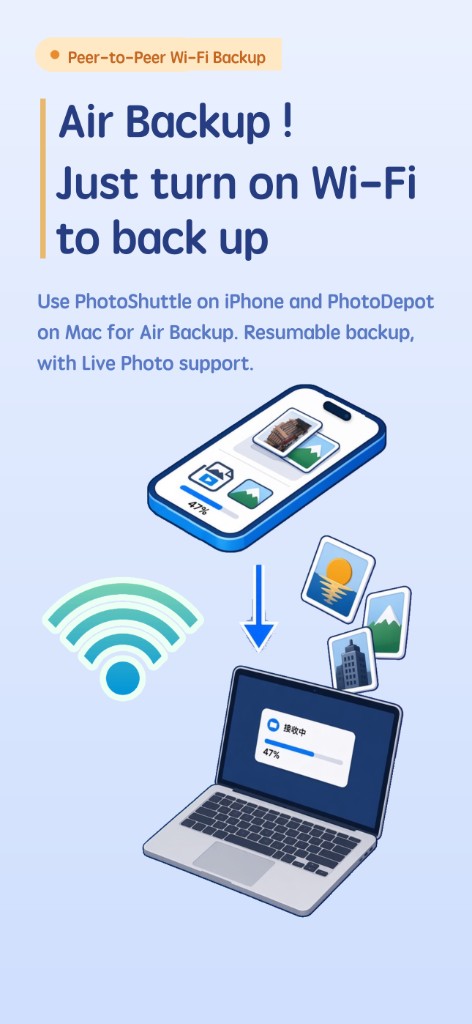 PhotoShuttle 2